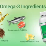omega 3 ingredients